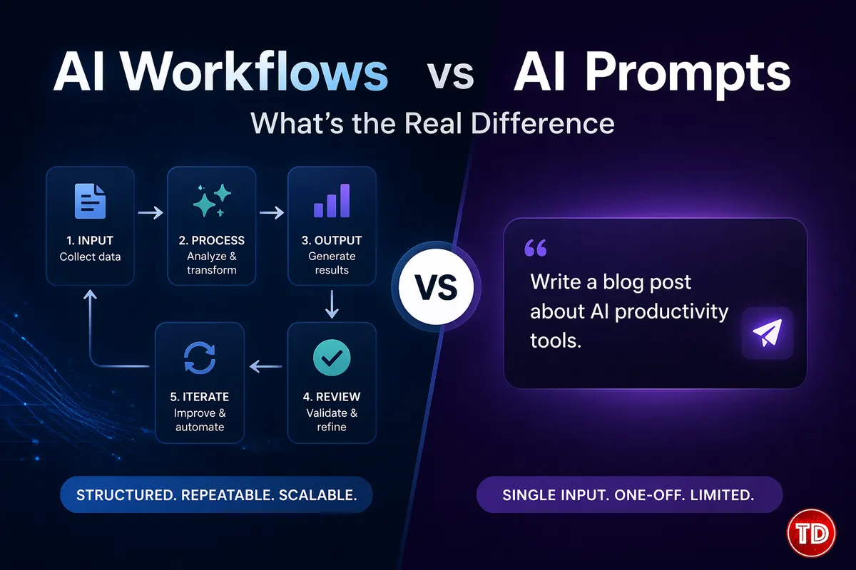 AI Workflows vs AI Prompts: What's the Real Difference